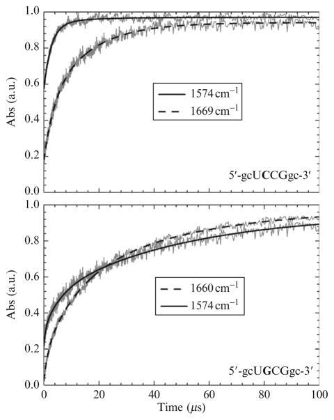 Figure 17.8