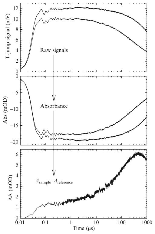 Figure 17.5