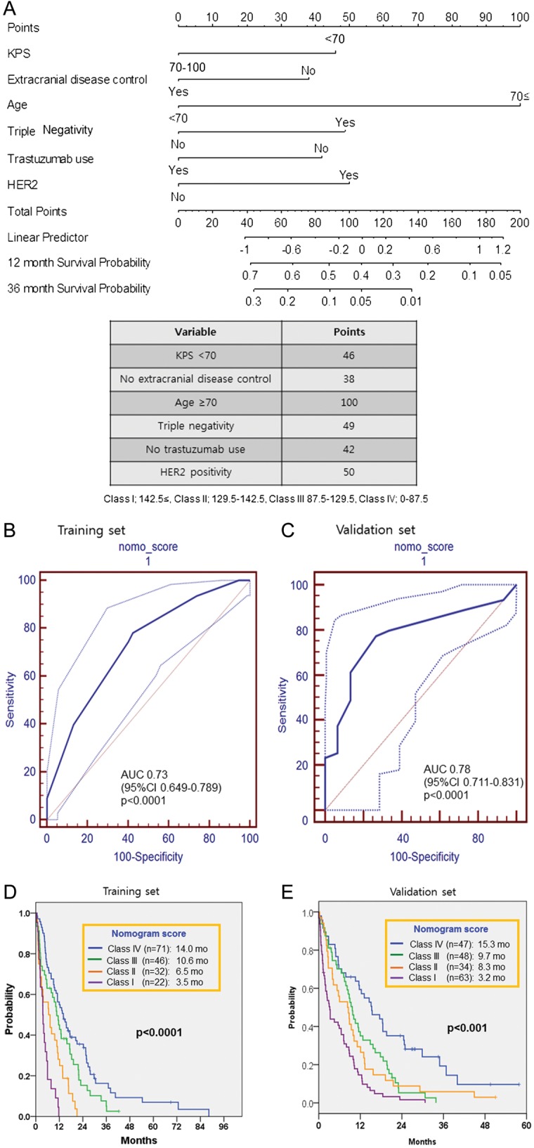 Fig. 2.