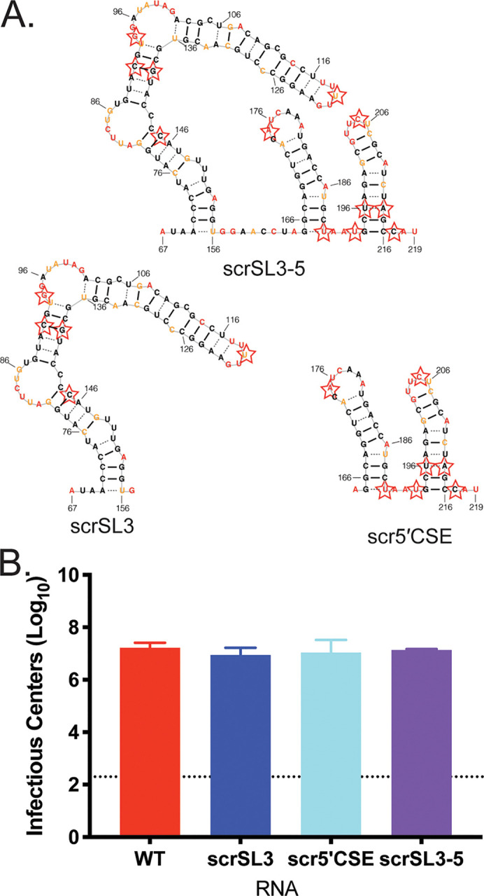 FIG 4