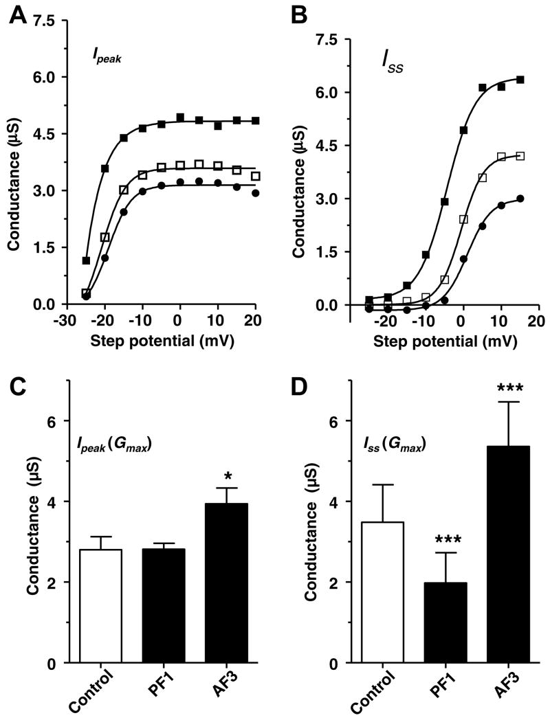 Fig. 9