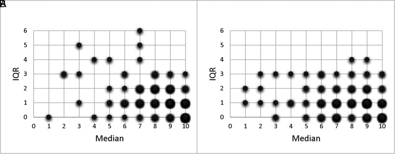 FIG 2.