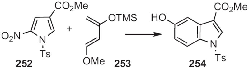 Scheme 96