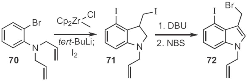 Scheme 27