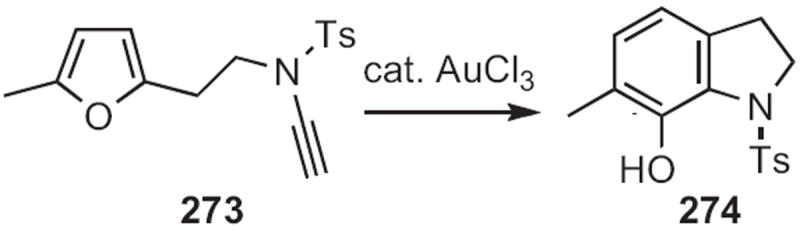 Scheme 104