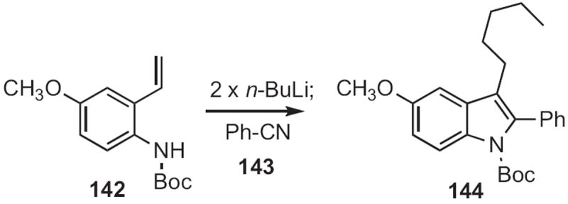 Scheme 54