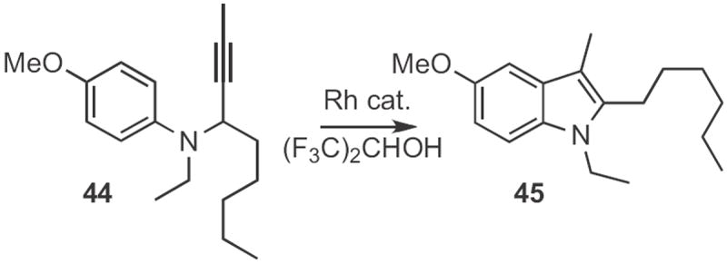 Scheme 16