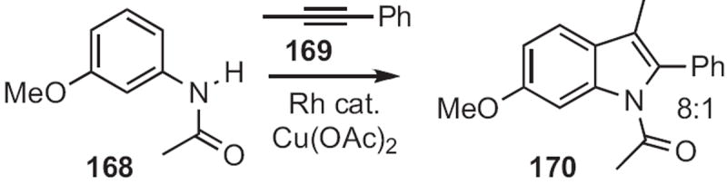 Scheme 64