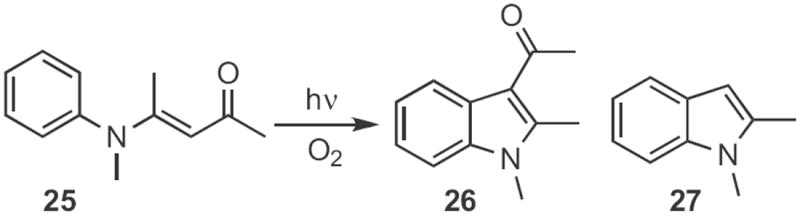 Scheme 9