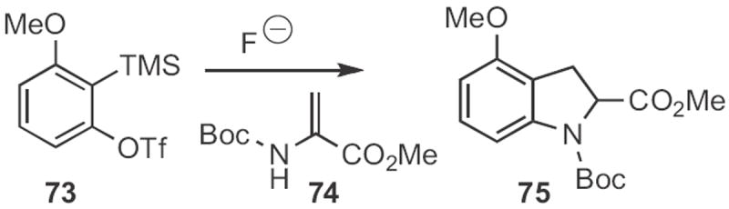 Scheme 28