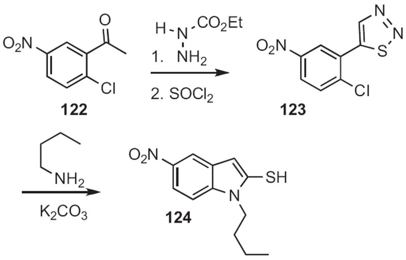 Scheme 46