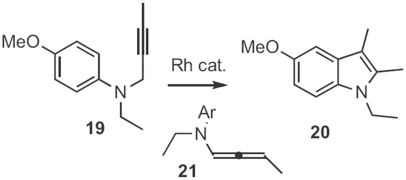 Scheme 7