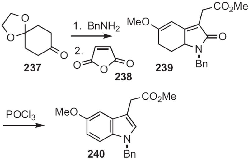 Scheme 91