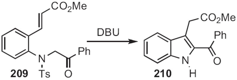 Scheme 81