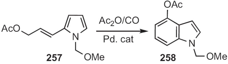 Scheme 98