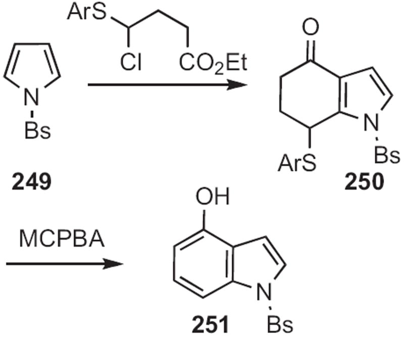 Scheme 95