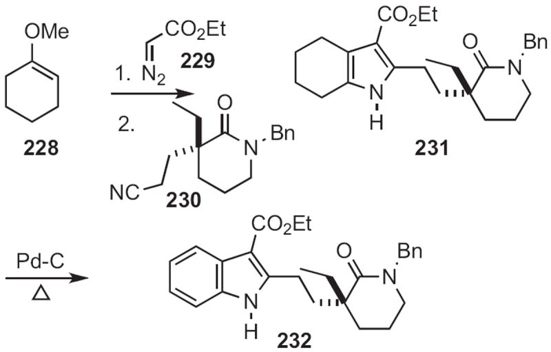 Scheme 89