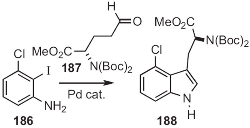 Scheme 71