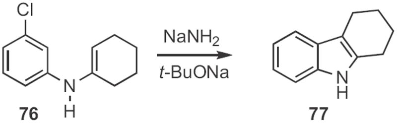 Scheme 29