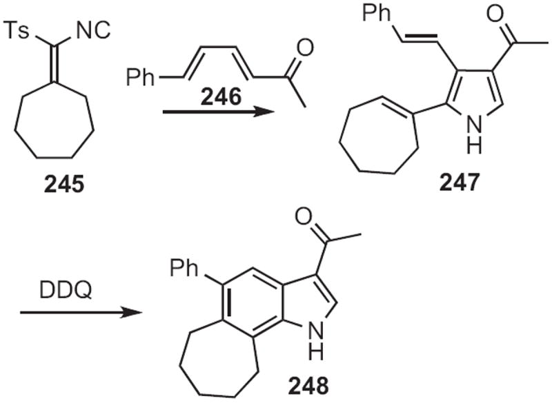 Scheme 94