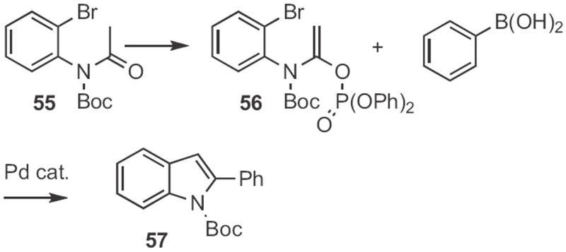 Scheme 21