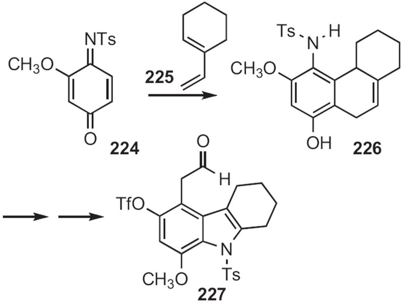 Scheme 88