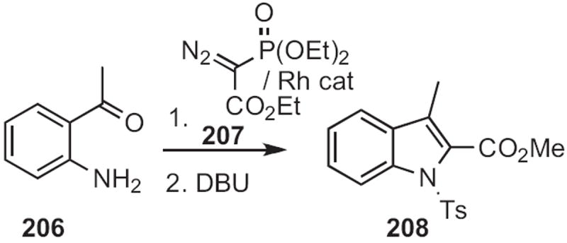 Scheme 80