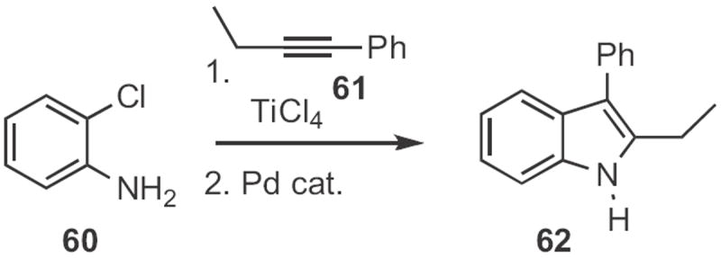 Scheme 23