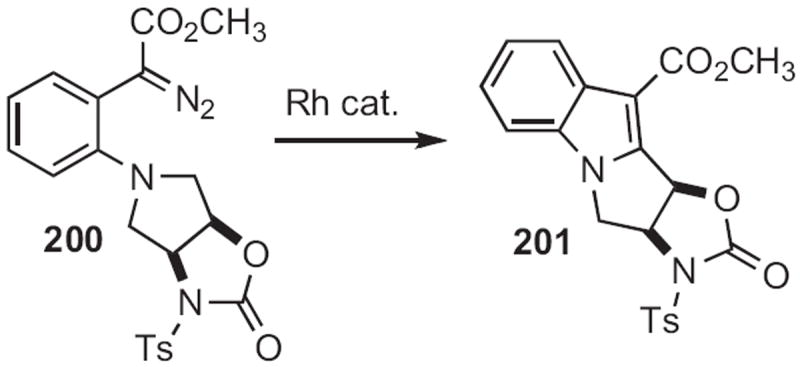 Scheme 77