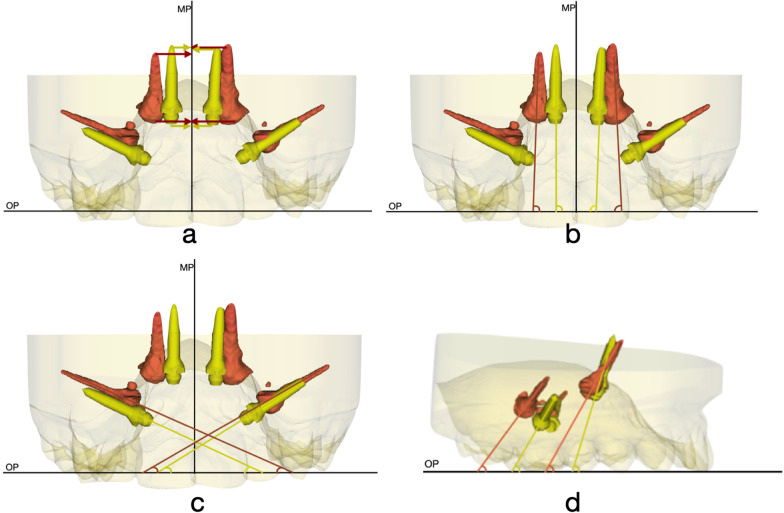 Fig. 3
