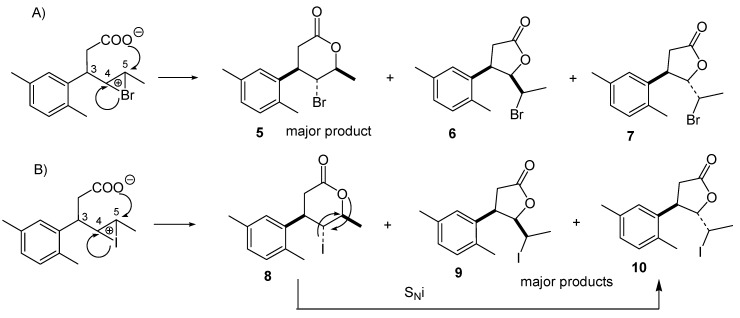 Scheme 3