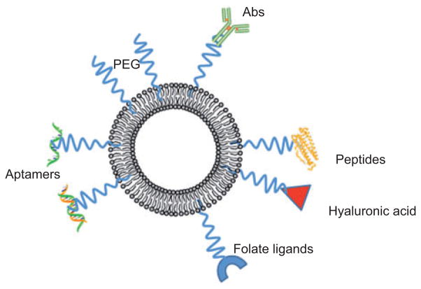 Figure 16