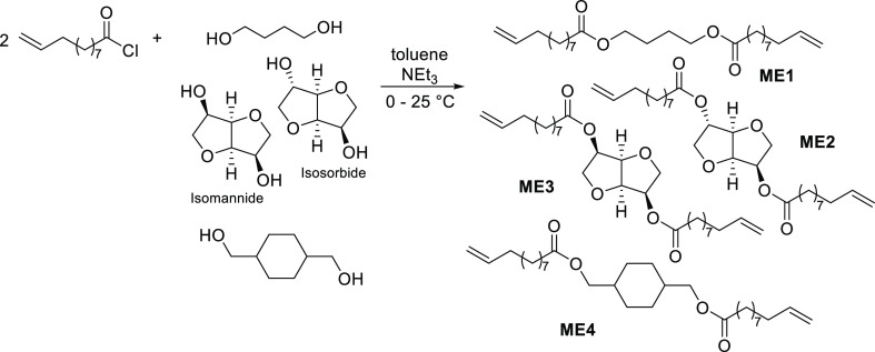 Scheme 3