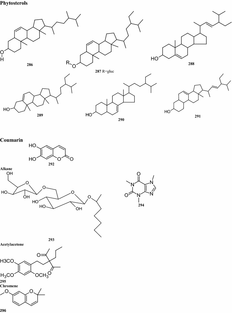 Fig. 6