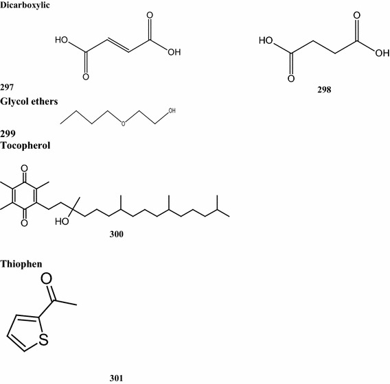 Fig. 6