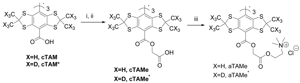 Scheme 4