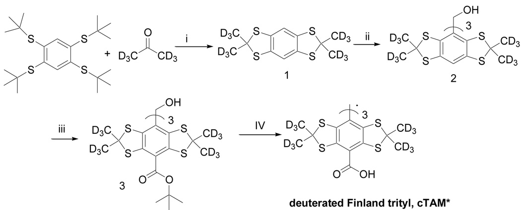 Scheme 2