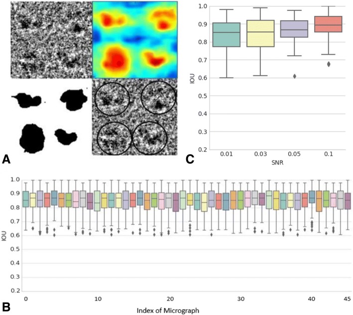 Fig. 9