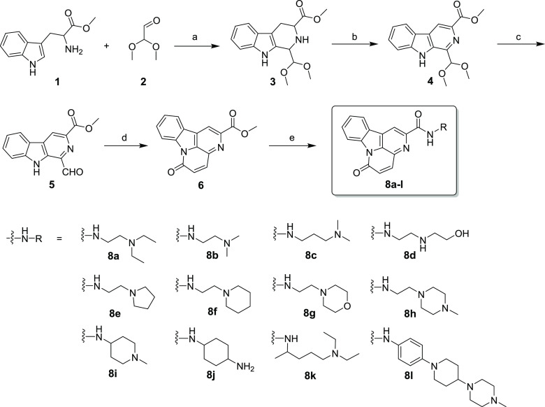 Scheme 1