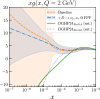 Fig. 10
