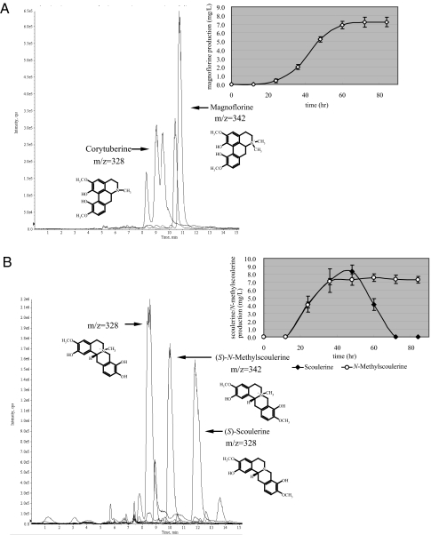 Fig. 4.