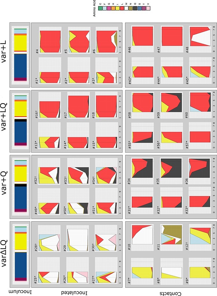 Figure 1.