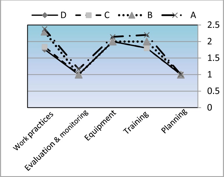 Fig. 1: