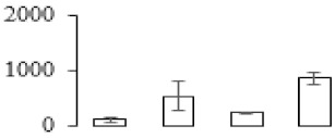 graphic file with name biomolecules-09-00523-i076.jpg