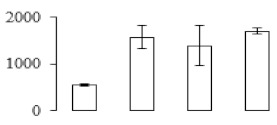 graphic file with name biomolecules-09-00523-i001.jpg