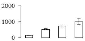 graphic file with name biomolecules-09-00523-i039.jpg