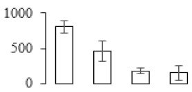 graphic file with name biomolecules-09-00523-i049.jpg