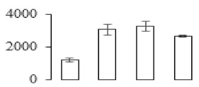 graphic file with name biomolecules-09-00523-i045.jpg