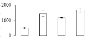 graphic file with name biomolecules-09-00523-i002.jpg