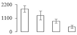 graphic file with name biomolecules-09-00523-i010.jpg